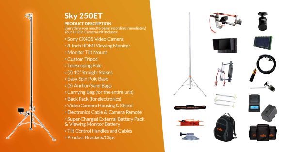 250ET Kit